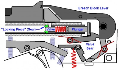 IZH Firing Seal Geometry.jpg