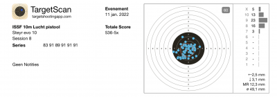 Open TargetScan Report Session 8.png