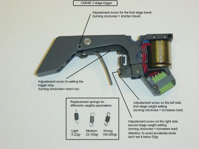 CM84 - two stage trigger-manual.JPG