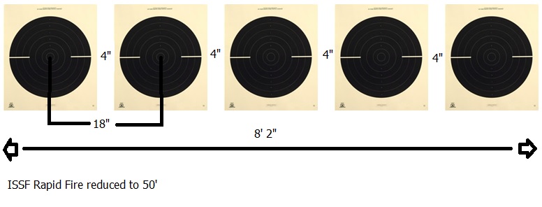 Layout for 5 ISSF Rapid Fire B-39 reduced targets at 50'